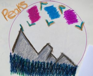 Guided Imagery and Music Mandala by Sadie